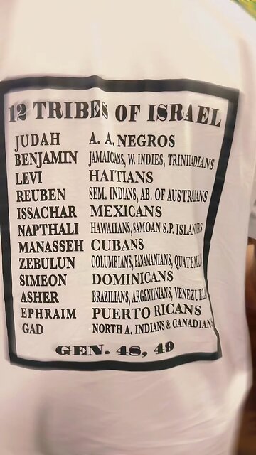 Remember The Sabbath Day