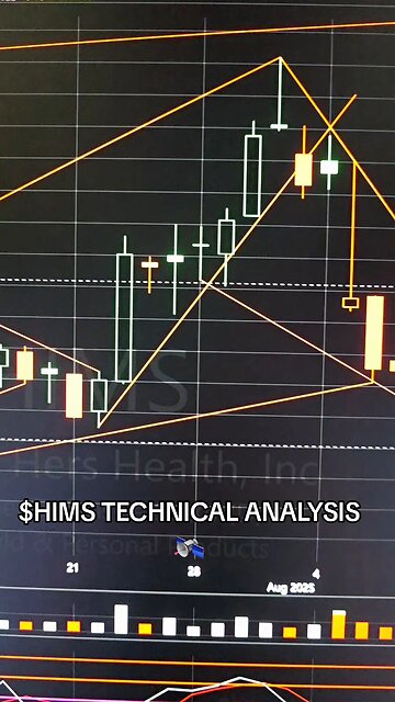 $HIMS 🛰