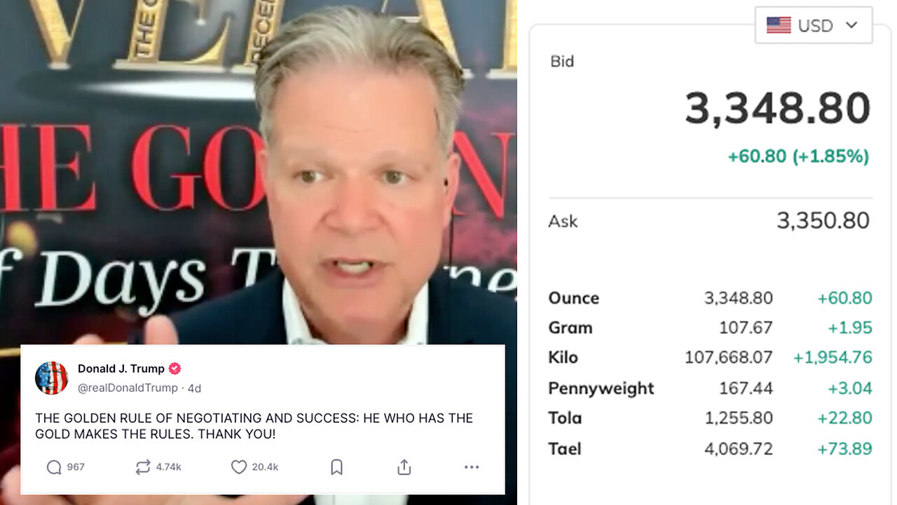 Bo Polny | How Much Gold Does the United States Have? “He Who Has The Gold Makes The Rules. Thank You!” - President Trump (4/20/2024) + "Goldman Sachs raises year-end gold forecast to 3,700" - April 15th 2025