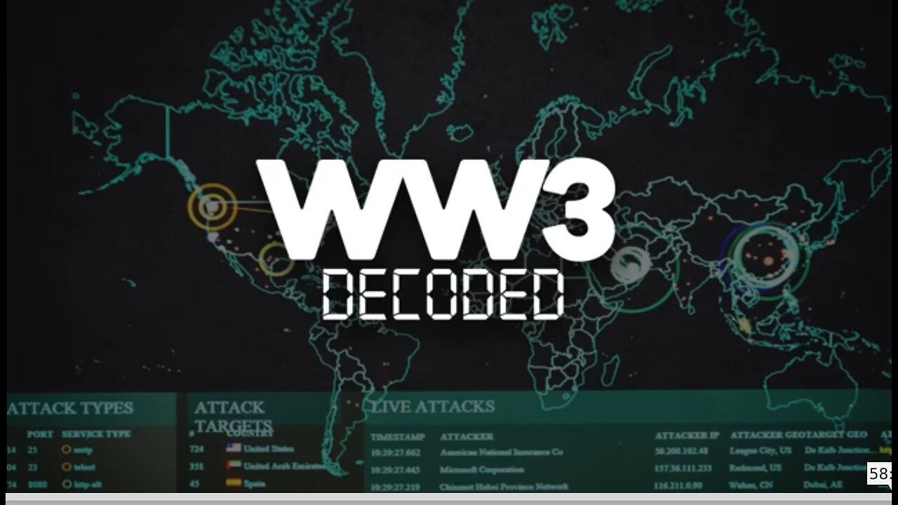 WORLD WAR 3 DECODED