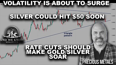 9.20.25: Volatility is about to SURGE, Silver to hit $50?, Affect of Rate cuts, Charlie memorial, Pray!
