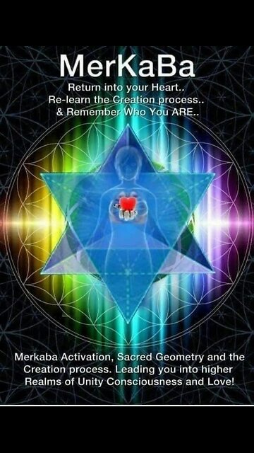 Human biofield ( Sabrina Wallace )