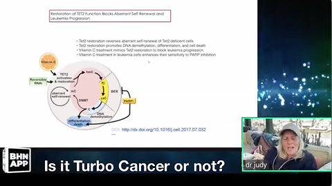 Is it Turbo Cancer or not?