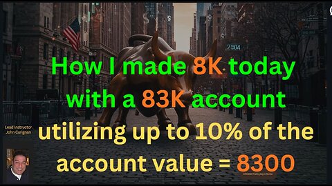 December 18th, 2025 BYOB Trading Day in Review. For educational purposes only.