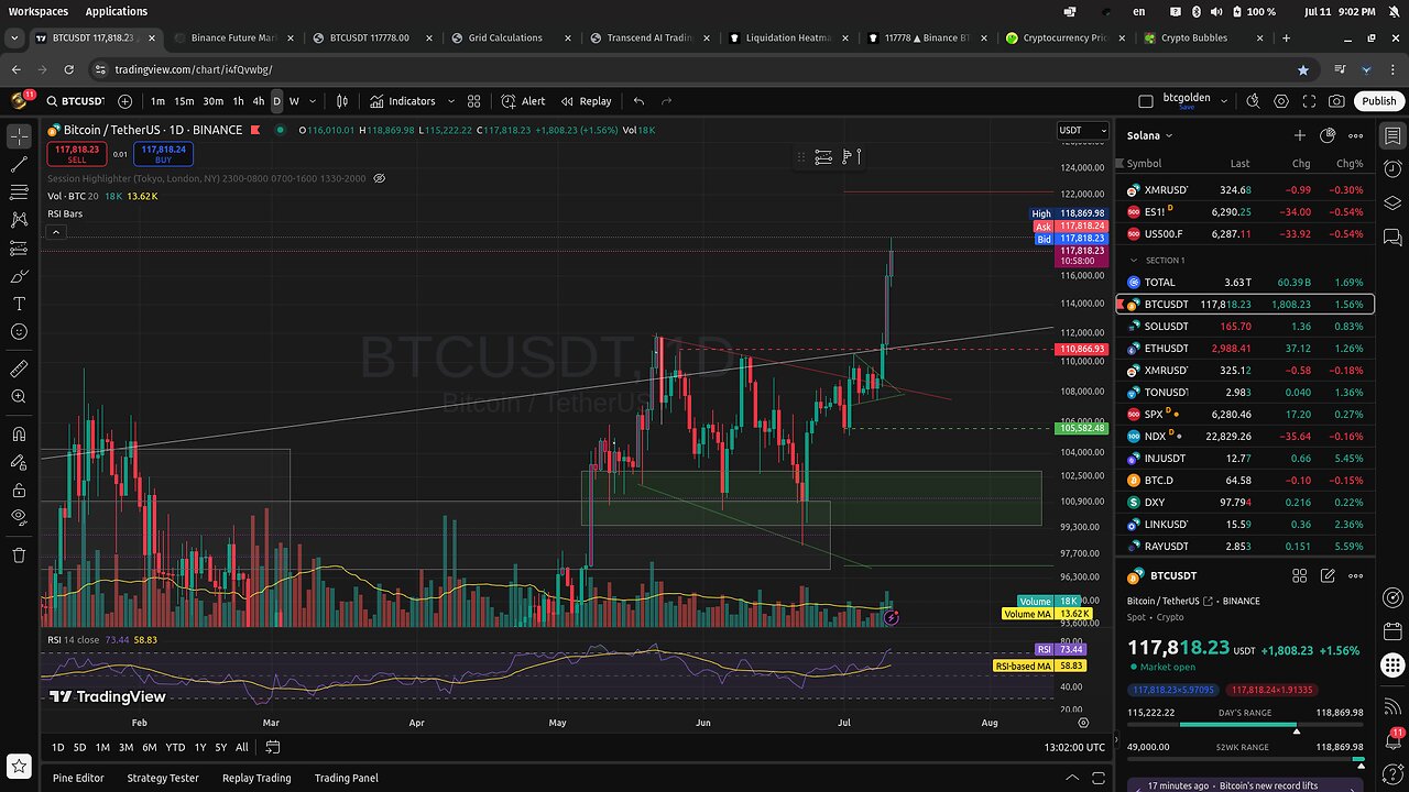 🚀 Bitcoin ATH a $112K – Análisis Bitcoin & Solana 🔍