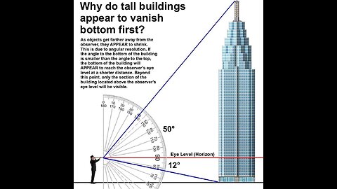 10th Man Vs Perplexity AI. ONE.