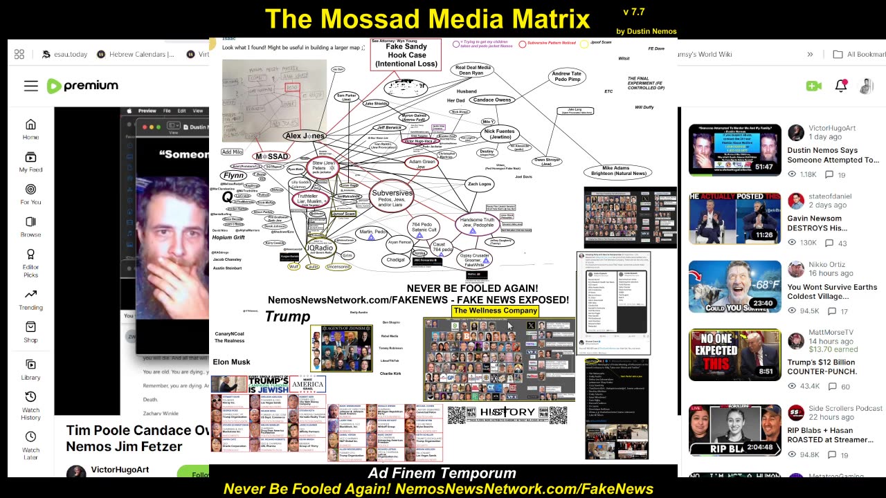 Mossad Media Matrix Attack Dog Threatening Dustin Nemos & Family (After Assassination Attempt!)
