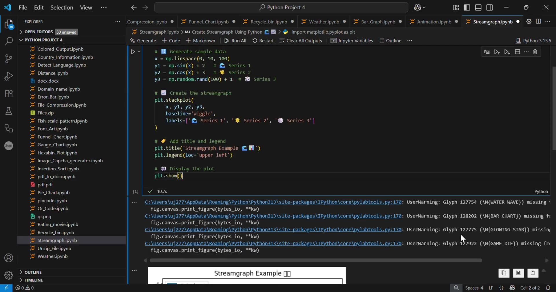 How to Create a Streamgraph in Python