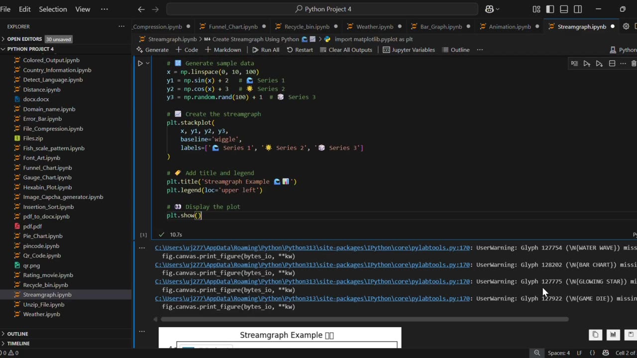 How to Create a Streamgraph in Python