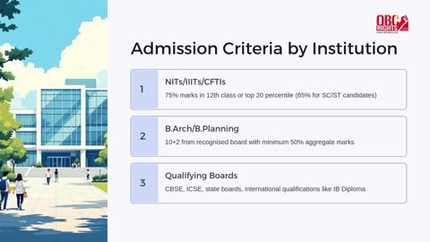 Joint Entrance Examination- Eligibility and way to apply