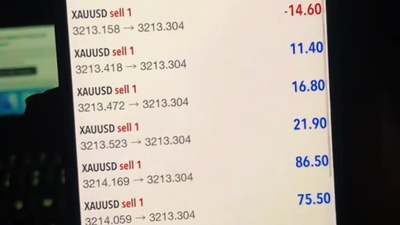 +$10000 Profit in Gold Trading Within 5 Minutes 💰🤯 Live Gold Trading