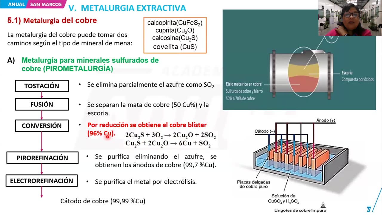 ANUAL ADUNI 2024 | Semana 39 | RM | Geografía | Química