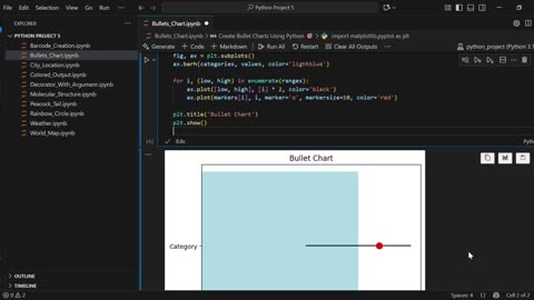 Create STUNNING Bullet Charts in PYTHON | Data Visualization Tutorial