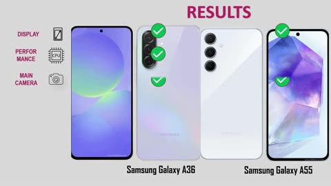 Samsung Galaxy A36 VS Samsung Galaxy A55 | Full comparison