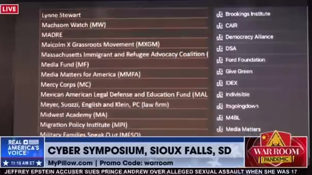 Cyber Symposium