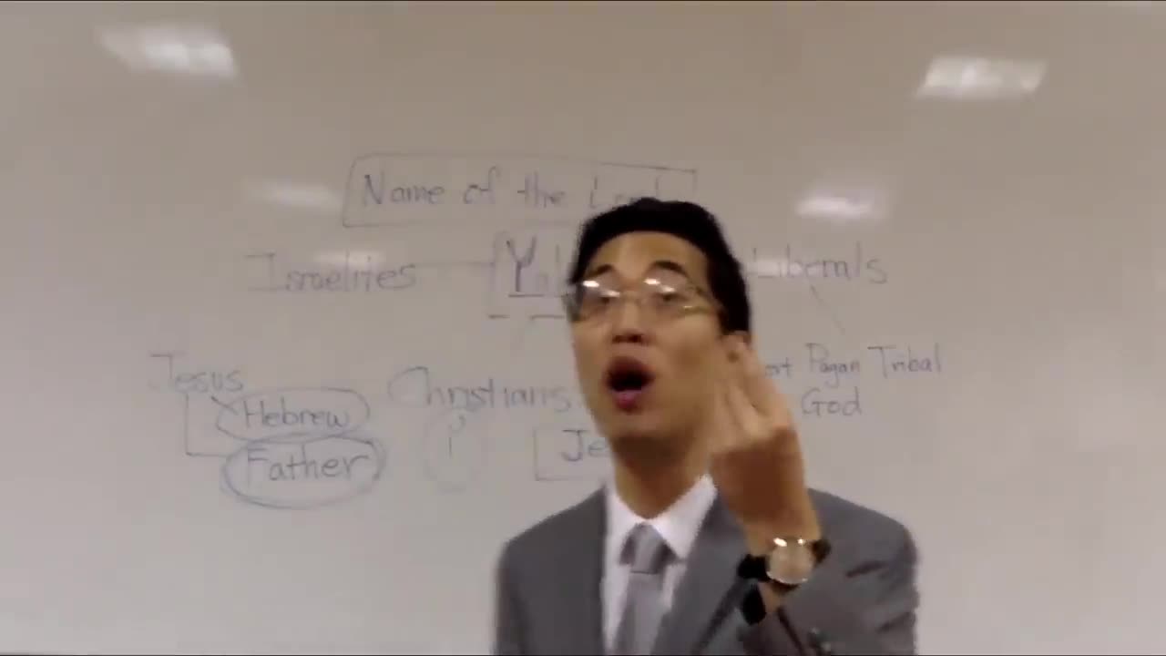 Yahweh is...a DESERT PAGAN God! - Dr. Gene Kim