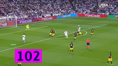 EVERY CRISTIANO RONALDO CHAMPIONS LEAGUE GOAL!