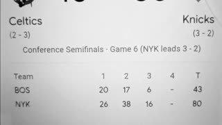 Celtics getting slaughtered