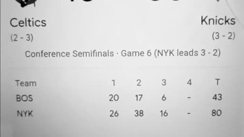 Celtics getting slaughtered