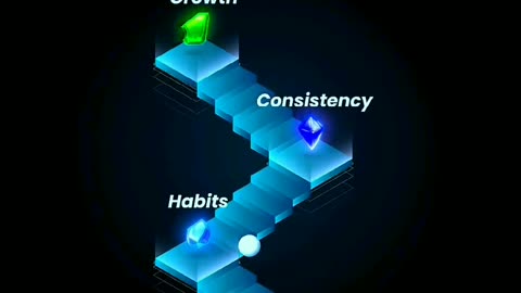 Consistency + Hardwork + Discipline = Goal