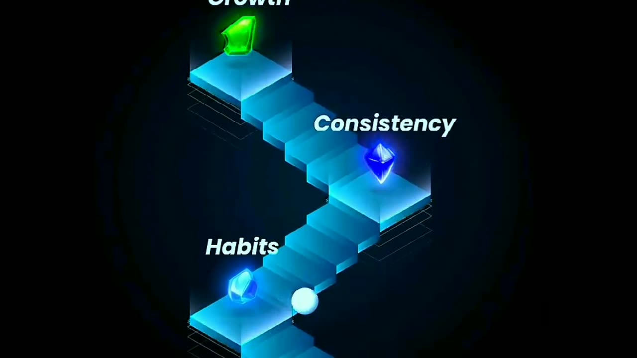 Consistency + Hardwork + Discipline = Goal