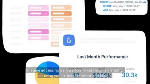 Analyze Performance Across Marketplaces with DataHawk | Amazon & Walmart