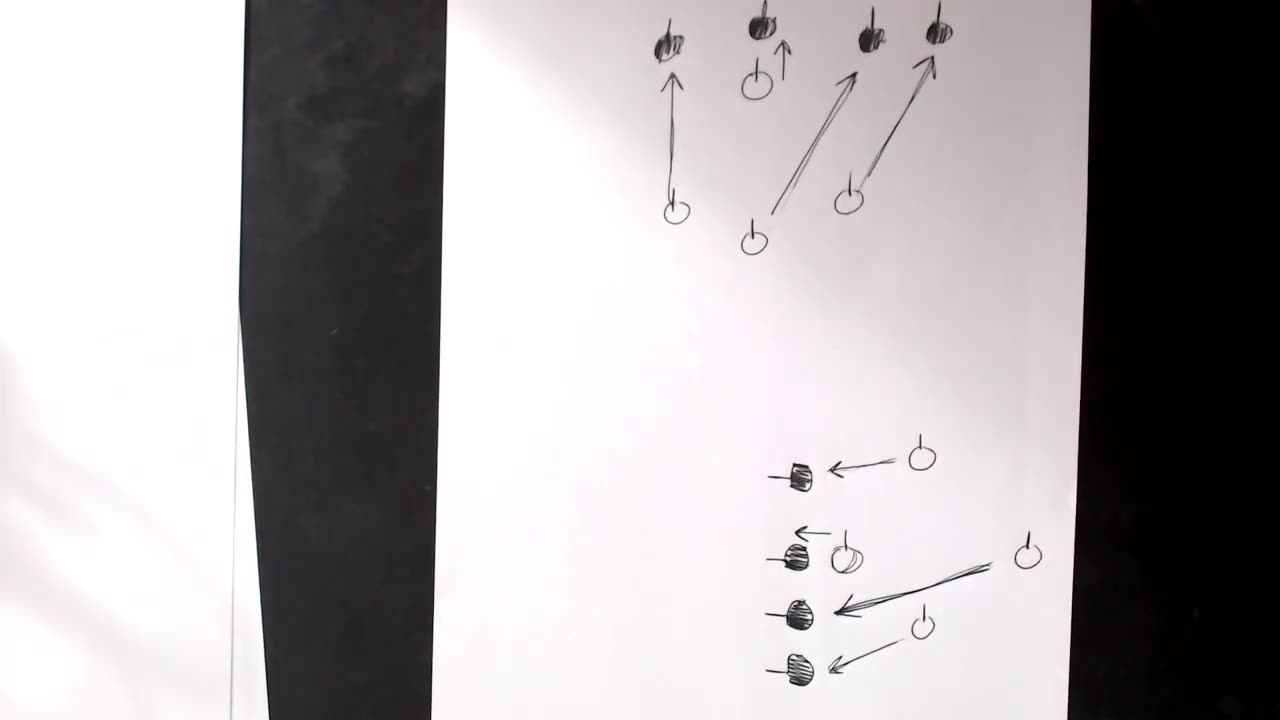 Tactics 01- Patrolling