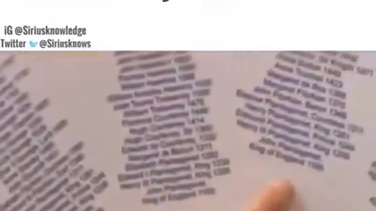 PRESIDENTS ARE SELECTED NOT ELECTED