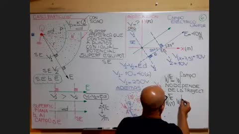 ASEUNI PARALELO | Semana 13 | Física