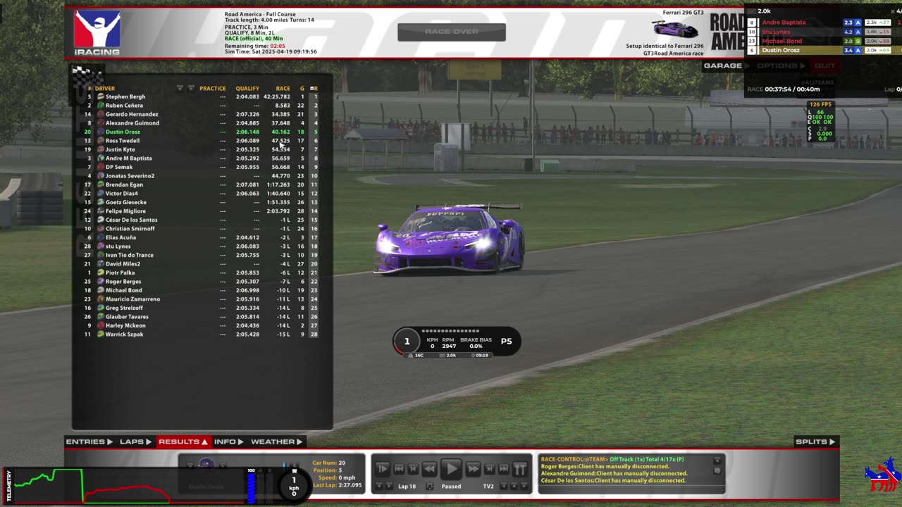 Iracing road to 3k