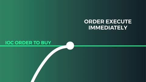 An Immediate Or Cancel (IOC) Order: What Is It?