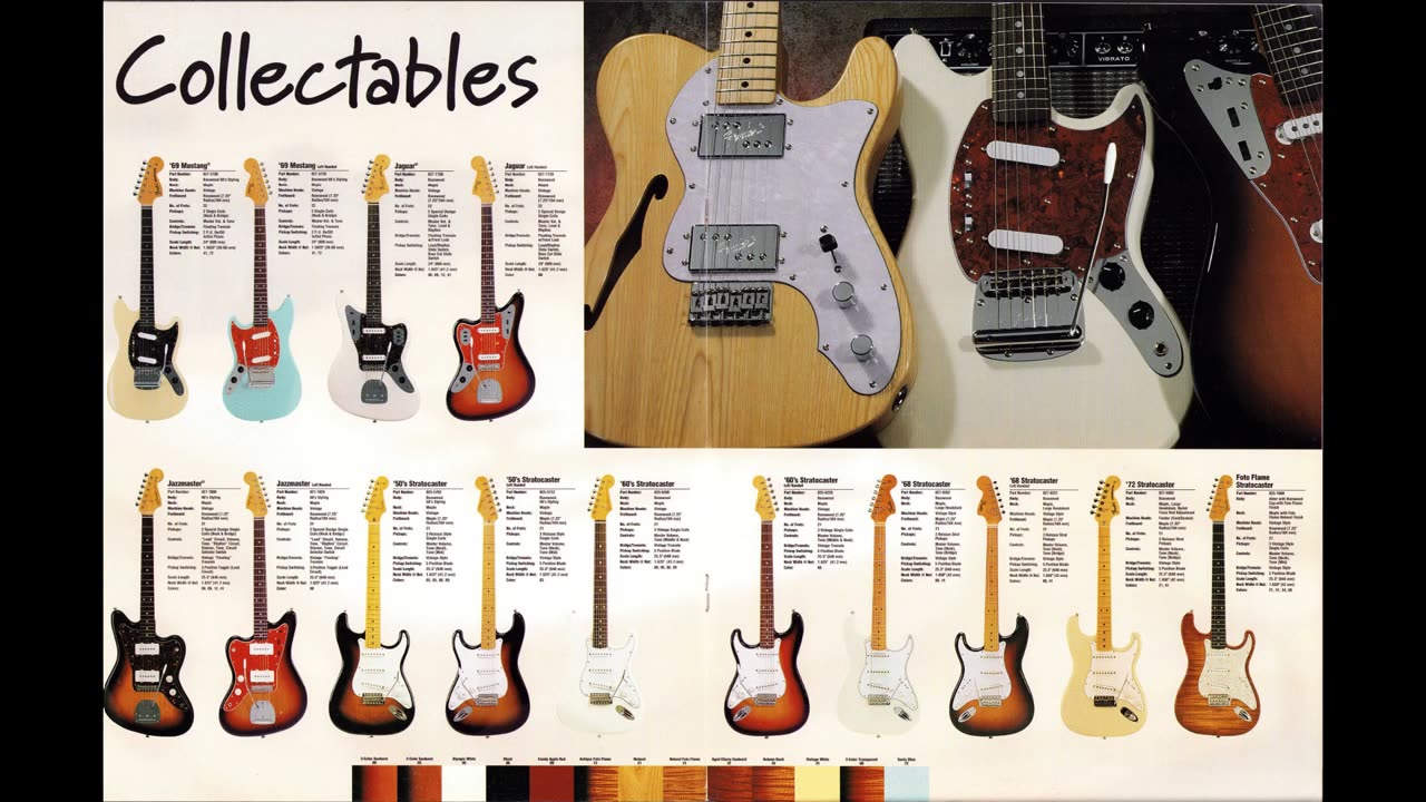 1995 Fender Guitar Catalog No Sound, Historical Reference