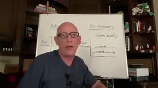 Scott Adams: “The anti-vaxxers are clearly the winners.