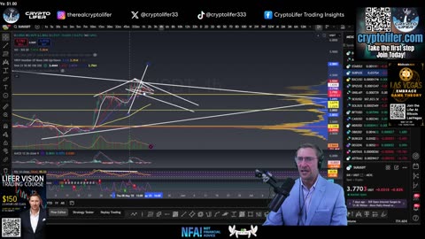 Bitcoin Live Trading: Can We Profit This Weekend? Crazy Volatility, Pump or Dump? EP1637