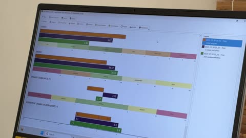 Rainbow Body Meditation Experiment with Bio-Well Device