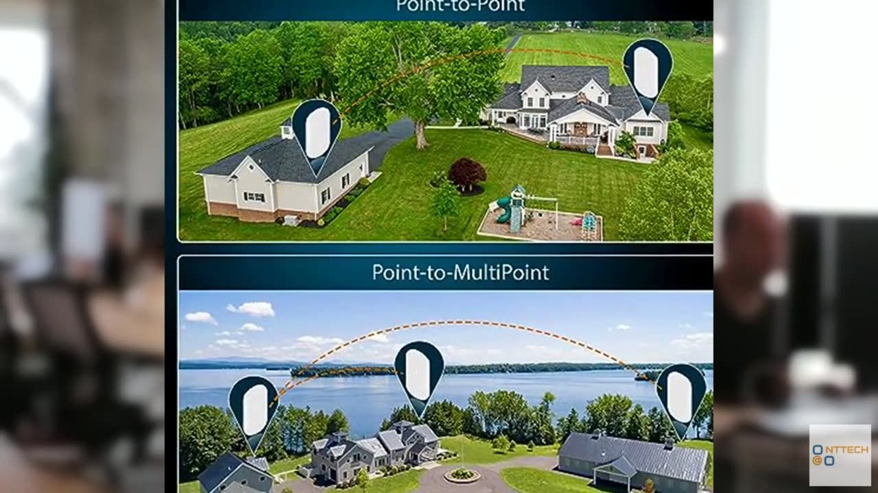 Wireless Bridge Ubiquiti LOCO5AC PRE-CONFIGURED, Bundle of 2 Ubiquiti Nanostatio