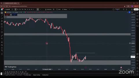 Crypto Clash BTC Live Trade Tips #BTC #Trading