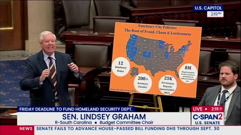 US Senate moving toward CRIMINALIZING sanctuary city mayors and governors