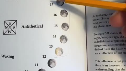 THE BOOK OF WISDOM 📜🌕 FULL MOON SECRETS THEY DON’T WANT YOU TO KNOW