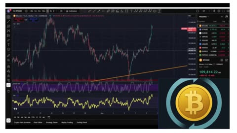 🚀 Bitcoin’s Perfect Bull Storm Is HERE – $130,000 Incoming? 💥