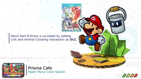 Nintendo Wii U Music and Trivia - An Hour of Chill & Study Playlist