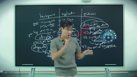 Inside Harvard’s Hidden Selection Process - professor jiang