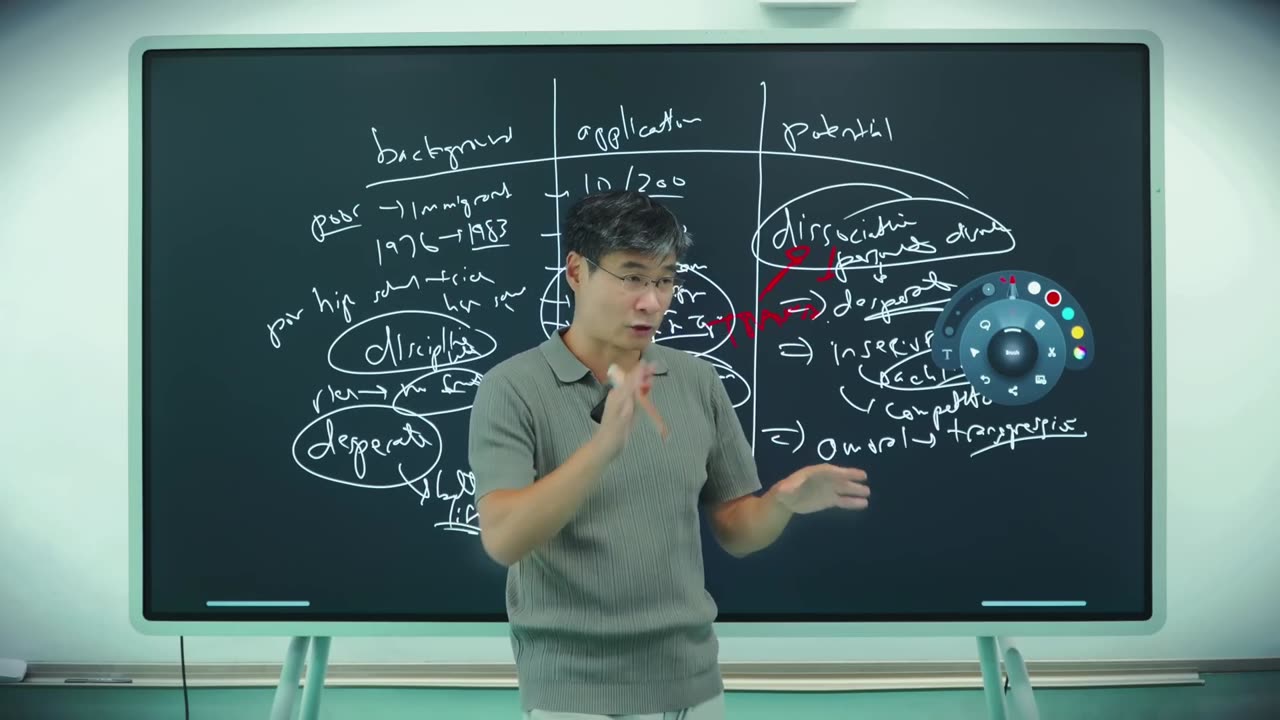 Inside Harvard’s Hidden Selection Process - professor jiang