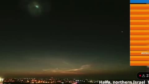 🚀🛰️ Israel Iran War | Iranian Ballistic Missile Interception Over Galilee | RCF