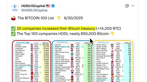 "All Hell Is Breaking Loose in Crypto.. Ethereum & Altcoins will make MILLIONAIRES” - Tom Lee