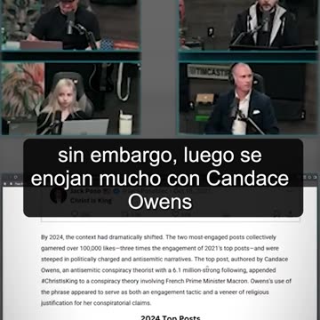 Timcast breaks down the National Contagion Research Institute report on the phrase Christ is King