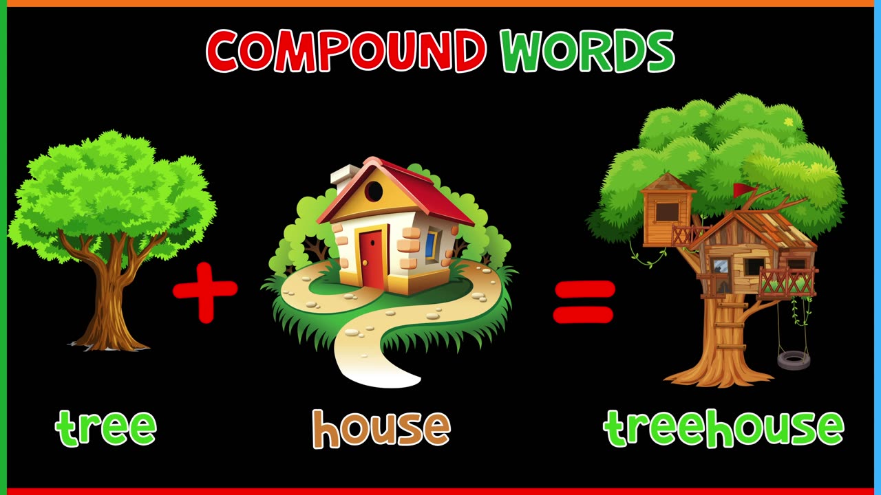 Compound Words For Kids | 4K
