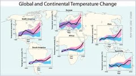 Thoughts on Climate Change (I)