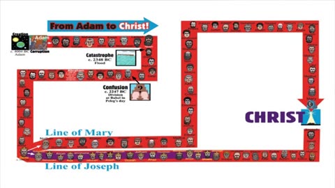 VCY.TV - Christian Information Television