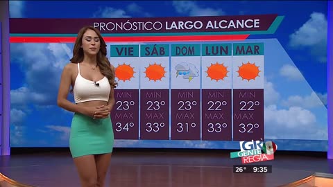 Yanet Garcia Weather Girl 19 